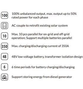 <span class=keywords><strong>Inversor</strong></span> Híbrido Deye SUN-14-20K-SG05LP3-EU-SM2 14kw 15kw 16kw 18kw 20kw Trifásico, Ondulador Solar Híbrido, <span class=keywords><strong>Inversor</strong></span> Triple - Product Image 6
