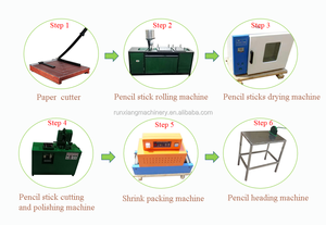 Reciclaje de periódicos de lápiz de la escuela, máquina de línea de producción Precio de lápiz máquina de fabricación - Product Image 6