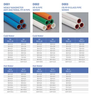 Tubo de água quente e frio Ppr Tubulação de material de encanamento de plástico de alta pressão Tubulação Ppr