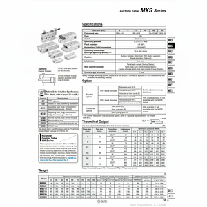 SMC Pneumatics Air Slide <b>Table</b> MXS20-40 - Product Image 1