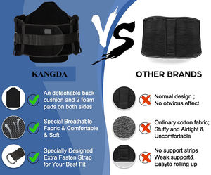 Soporte médico para aliviar el dolor de espalda, corsé de órtesis lumbo-sacral, descompresión Espinal, LSO, L0631 / L0648, universal - Product Image 4