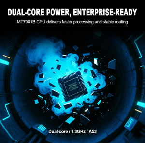 Nieuwe Openwrt Firewall Wifi Router 5G <span class=keywords><strong>Ddr3</strong></span> 256Gb 11ax Mt7981b 128Mb Flash 4G Enterprise Cpe Wps Met Simkaartsleuf - Product Image 3