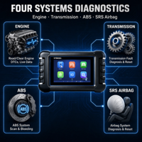 UDIAG A350 4 Sistem OBD2 Scanner untuk Mesin Transmisi ABS SRS Pembaca Kode Diagnostik 6 Reset Oli EPB TPMS Mobil Truk SUV