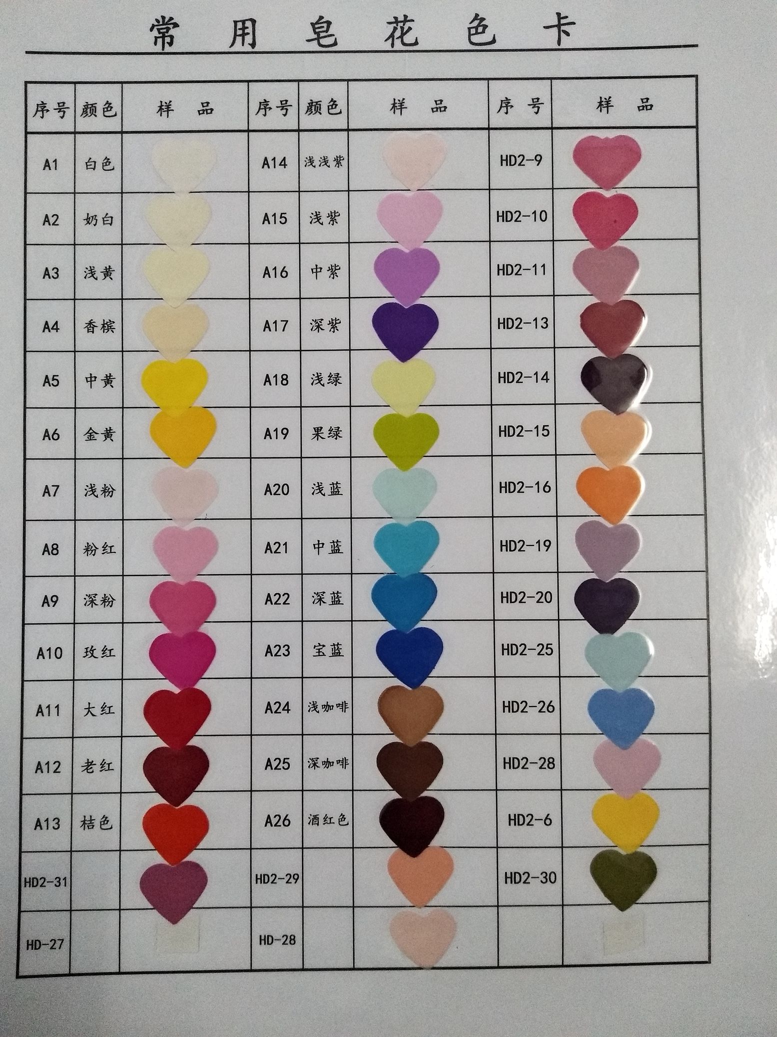 การ์ดสี