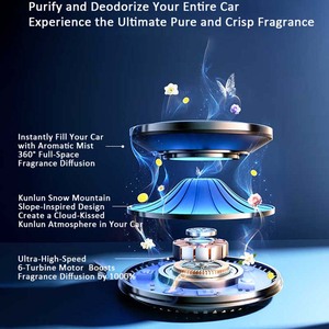 New Arrival 3 Modes Black Car Freshener Diffuser Aluminium Alloy Smart New Aroma Diffuser For Car - Product Image 4