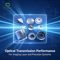 Optical Grade Sapphire Lens - Plano Convex / Plano Concave / Biconvex / Biconcave Custom Optics