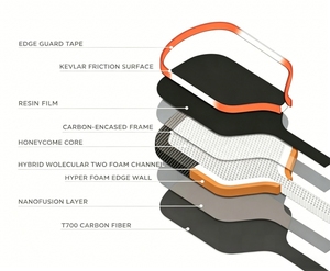 Pala <span class=keywords><strong>de</strong></span> <span class=keywords><strong>Pickleball</strong></span> EA115 Extreme Sport Titanium Phantom T700 <span class=keywords><strong>de</strong></span> Fibra <span class=keywords><strong>de</strong></span> Carbono Cruda con Núcleo Potente Termoformado, Aprobada por la USAPA - Product Image 6