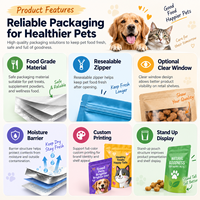 Sacs en Mylar noir mat en plastique à faible MOQ, pochettes verticales en aluminium avec fermeture éclair pour aliments pour animaux (chats, chiens) avec fenêtre transparente