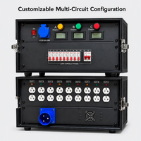 Boîtier de prise NEMA mural verrouillable, certifié CE, 20A 120V, indice de protection IP66, anti-poussière, pour usage en atelier, directement de l'usine