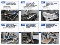 Centre d'usinage vertical CNC MAMIMAC MM3L, machine à percer multi-broches pour le travail du bois