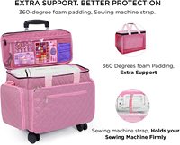 Sac de transport pliable pour machine à coudre avec roulettes