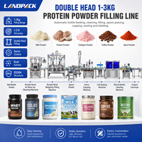 Machine de remplissage et d'emballage automatique pour poudres fines (lait, café, épices, protéines) en bouteilles et en conserve