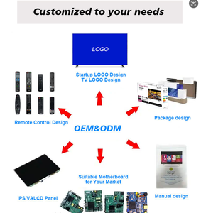 Televisor LED de <span class=keywords><strong>55</strong></span> 65 75 85 100 Pulgadas con Full HD 1920x1080, Sistema Inteligente Android, Interfaz LAN - Product Image 5