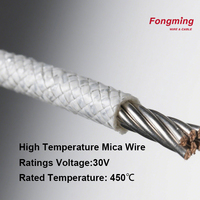 Cable de Fibra de Vidrio Trenzado Resistente al Fuego de 600V, Alta Temperatura, UL758/UL1581, para Horno Eléctrico, Cobre Niquelado/Estañado