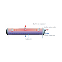 Refroidisseur à vis semi-hermétique à eau avec roulement SKF, directement de l'usine Midea, pour la recherche universitaire