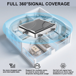 Antuko 900 1800 <span class=keywords><strong>2100</strong></span> MHz GSM DCS Tri ban nhạc mạng tăng cường repetidor <span class=keywords><strong>UMTS</strong></span> điện thoại di động 4G tín hiệu điện thoại tăng cường - Product Image 3