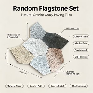 Piastrelle in Granito per <span class=keywords><strong>Esterni</strong></span> Moderne e Durevoli, Spessore 3-5mm, Produzione Cinese all'Ingrosso - Product Image 5