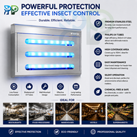 Trampa de Luz para Insectos de Acero Inoxidable Comercial, IP65 Impermeable, para Mataderos y Plantas de Procesamiento de Alimentos