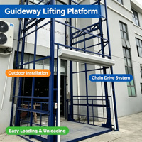 Plateforme élévatrice hydraulique à rail de guidage, plateforme de levage verticale de marchandises pour entrepôt d'usine