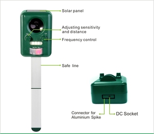 Bán Buôn Thuốc Đuổi Siêu Âm Con Chó Động Vật Mèo Thiết Bị Chim Năng Lượng Mặt Trời Muỗi Chim Bồ Câu Chim Bồ Câu Ngoài Trời Sóc <span class=keywords><strong>Repeller</strong></span> - Product Image 5