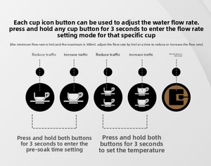 <span class=keywords><strong>Machine</strong></span> <span class=keywords><strong>à</strong></span> <span class=keywords><strong>café</strong></span> semi-automatique italienne protégée par brevet K301T |   Moulin <span class=keywords><strong>à</strong></span> <span class=keywords><strong>café</strong></span> <span class=keywords><strong>à</strong></span> meules coniques de 64 mm/74 mm |   <span class=keywords><strong>Machine</strong></span> <span class=keywords><strong>à</strong></span> expresso professionnelle avec corps en aluminium - Product Image 6