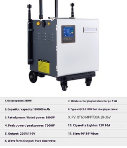 สถานีไฟฟ้าพกพา 2000W ลดราคาพิเศษ แบตเตอรี่ LiFePO4 ระบบ MPPT UPS เครื่องกำเนิดพลังงานแสงอาทิตย์สำหรับสำรองไฟบ้านและฉุกเฉิน - Product Image 4