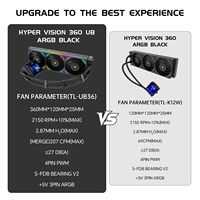 Refroidisseur de processeur liquide AIO Thermalright Hyper Vision 360 UB ARGB noir 360 mm avec écran LCD magnétique de 4,3 pouces pour Intel et AMD