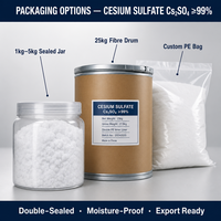 Sulfat Cesium 99% Cs2SO4 CAS 10294-54-9 Bubuk Putih untuk Reagen Penelitian Kimia