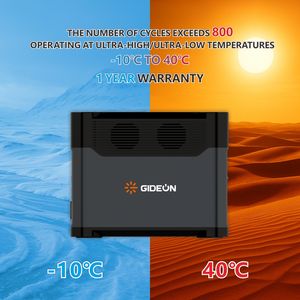 Estación de Energía Portátil Todo en Uno de 1024 Wh con Carga Solar, 1200 W, para Cortes de Energía y Campamentos Aislados - Product Image 4