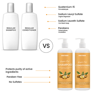 100% Tinh Khiết Tự Nhiên Argan Dầu Chăm Sóc Tóc Thiết Lập Morocco Dầu Gội Điều Dưỡng Dưỡng Ẩm Nuôi Dưỡng Chống Gàu Gel Chăm Sóc - Product Image 6