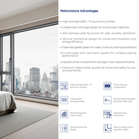 Ventana Elevadora Eléctrica OEM Personalizada con Opciones de Color y Material para Proyectos de Renovación de Edificios Comerciales