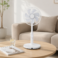 Ventilateur sur pied 45W, couleur blanche, vent puissant, contrôle numérique, hauteur réglable, télécommande, 3 vitesses, version mécanique