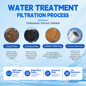 Système de filtration d'eau domestique pour toute la maison, pré-filtre pour éliminer les sédiments, le sable et les particules - Product Image 3