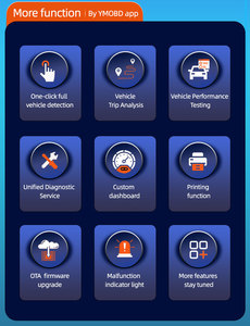 Herramienta de diagnóstico automático OBD2 para todos los protocolos <span class=keywords><strong>OBD</strong></span> II Lector de código YM529 Tipo de cable de alimentación eléctrica - Product Image 5