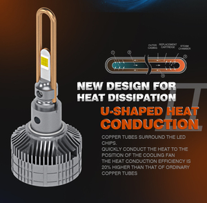 Zhiguangno bán nhà máy trực tiếp <span class=keywords><strong>New</strong></span> H4 led 7545 GSP xe đèn pha 12V 24V Led Đèn Pha tương thích - Product Image 2