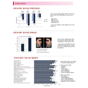 GongSkin K-Beauty Snail Extract <b>Facial</b> <b>Cream</b> Moisturizer Whitening and Firming in Bulk - Product Image 6