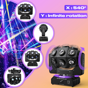 180W UV RGBW Beam LED Moving Head Lights with DMX <strong>Control</strong> for Wedding KTV Disco Bar <strong>DJ</strong> Stage - Product Image 4