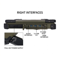 Portátil Industrial Resistente de 15.6 Pulgadas, IP65, I9 13900HK, RTX 4060 8G, GPS, Huella Dactilar, OEM Personalizado
