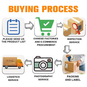 Agentes de Compra Chineses do 1688 Serviço Completo de Compra e Envio Ajuda Profissional Para Adquirir Vários Tipos de Produtos - Product Image 2