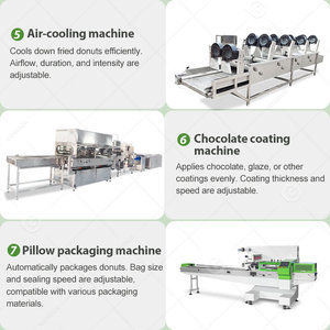 Machine de boulangerie entièrement automatique pour la fabrication de beignets à la levure, doux, en forme de fleur, avec glaçage au sésame à la française, en ligne - Product Image 5