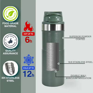 בקבוק מים נירוסטה נייד עם מכסה להעיף את מכסה יצירתי ישר מבודדים, עיצוב קלאסי עבור קפה ספורט קפה - Product Image 3