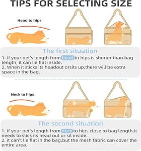 Sac à dos d'affaires Support solide Doux Confortable Polyester Tissu Mesh Pet Carrier pour Voyage Sorties Solide pour Petits Chiens Chats - Product Image 5