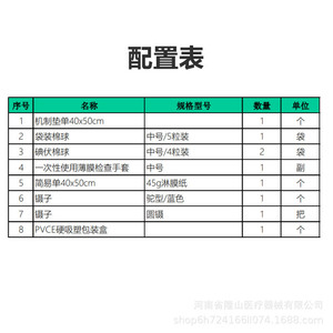 Disposable Perineal Care Kit Medical Sterile Dressing Wound Cleaning Female Private Part Examination Postpartum Care - Product Image 2