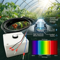 Sensor PPFD (Photosynthetic Photon Flux Density) untuk Pemantauan Online Efisiensi Kuantum Cahaya dengan Output 4-20mA RS485 Bersertifikasi CE RoHs