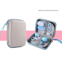 Kit de Cuidado Básico para Bebés 8 en 1 con Logotipo Personalizado, Set de Manicura de Acero Inoxidable, Incluye Bolsa y Caja de Almacenamiento