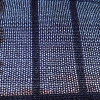 Filet pare-soleil en HDPE stabilisé aux UV 40%-90%, tissu maillé noir pour l'ombrage des serres, jardins et agriculture