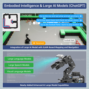 Hiwonder landerpi <span class=keywords><strong>Raspberry</strong></span> <span class=keywords><strong>Pi</strong></span> robot xe với ai tầm nhìn cánh tay robot, hỗ trợ ros2, lớn ai mô hình (chatgpt) - Product Image 3