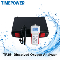 Tragbares Gelöst-Sauerstoff-Messgerät Hochpräziser PPM Handgehaltener DO-Analysator Digitaler Wasserqualitätstester für Aquakultur