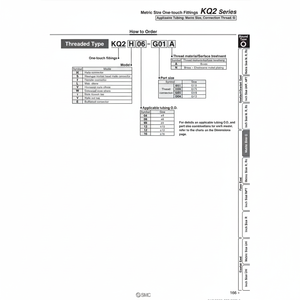 SMC Pneumatics Raccord à une touche KQ2H12-G04N pièces pneumatiques - Product Image 1
