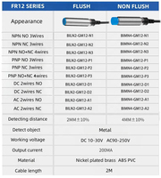 Capteur de proximité étanche IP67 M12, portée de détection 4 mm, type inductif 24 VDC avec sortie PNP pour la détection des métaux